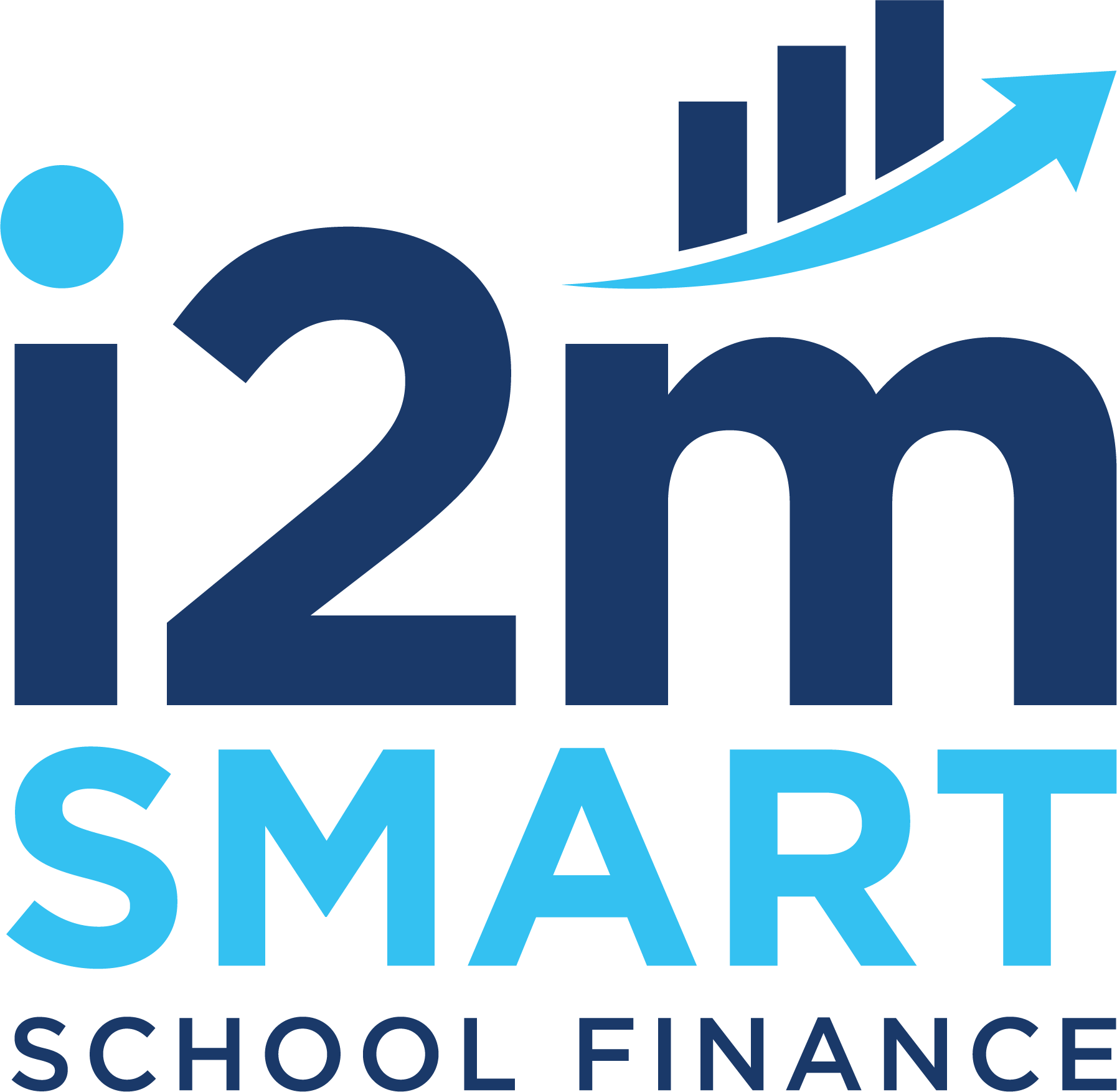 i2m Finance company logo